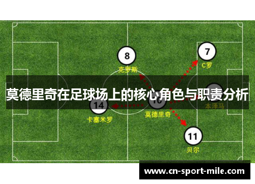 莫德里奇在足球场上的核心角色与职责分析 莫德里奇在足球场上的核心角色与职责分析