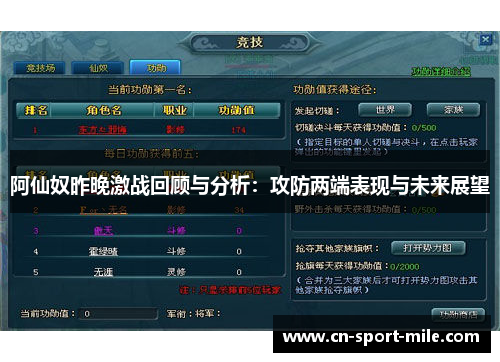 阿仙奴昨晚激战回顾与分析:攻防两端表现与未来展望 阿仙奴昨晚激战回顾与分析:攻防两端表现与未来展望
