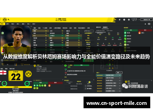 从数据维度解析贝林厄姆赛场影响力与全能价值演变路径及未来趋势 从数据维度解析贝林厄姆赛场影响力与全能价值演变路径及未来趋势