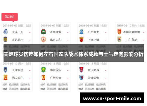 关键球员伤停如何左右国家队战术体系成绩与士气走向影响分析 关键球员伤停如何左右国家队战术体系成绩与士气走向影响分析