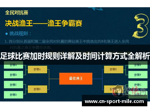 足球比赛加时规则详解及时间计算方式全解析